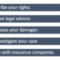 What Can A Personal Injury Lawyer Do For You?